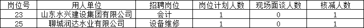核减.png